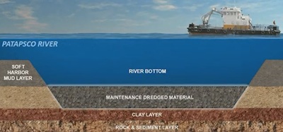 Veto Override Bills 2025 Video